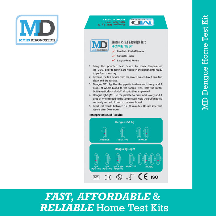 MD Box of 12 Dengue NS1 Antigen Home Test Kit