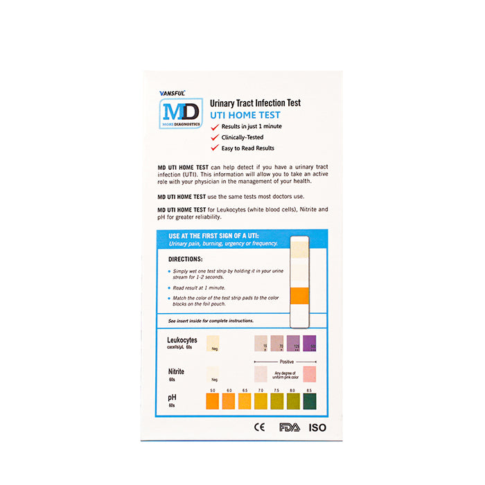 Mohs Diagnostic Urinary Tract Infection Test